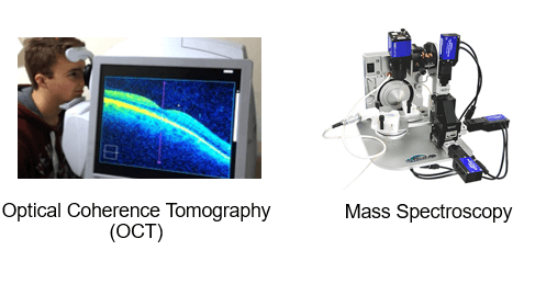 Applications By Industries - Medical / Meteorology