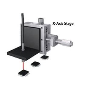 Manual Stage Example - Fiber Sensor Alignment