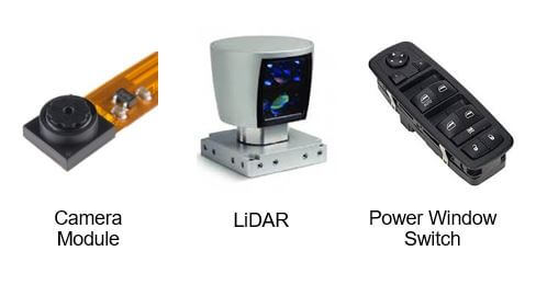 Applications By Industries - Automotive