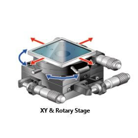 Manual Stage Example - Device Bonding