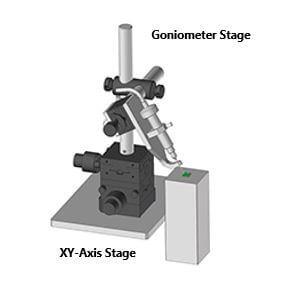 Manual Stage Example - Dispensing Machine