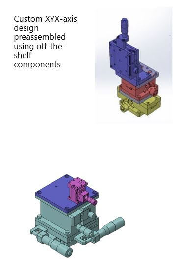 Manual Stage Pre-Assembly