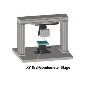 Manual Stage Example - Sample Height Adjustment