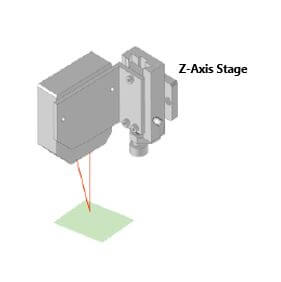 Manual Stage Example - Sensor Adjustment