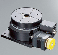 RMWG 360 Degrees Rotation