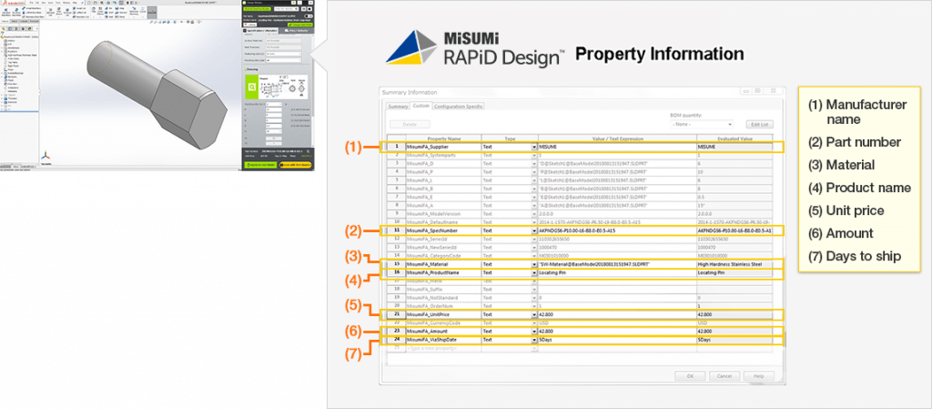 Property information