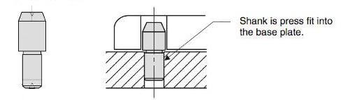 press fit shank