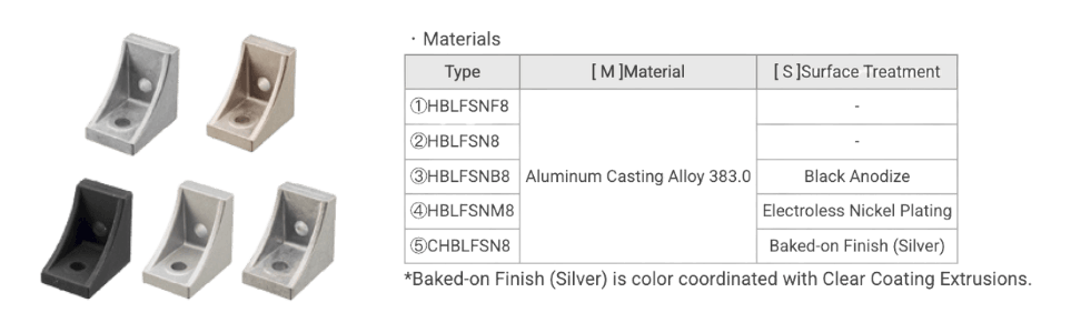 misumi angle brackets