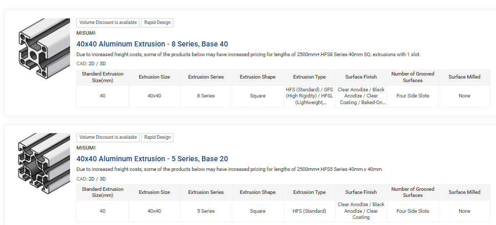 Comparison of HFS5-4040 vs. HFS8-4040 extrusion pieces